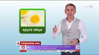 Як правильно називати варені і смажені яйця  .Експрес- урок від Олександра Авраменка