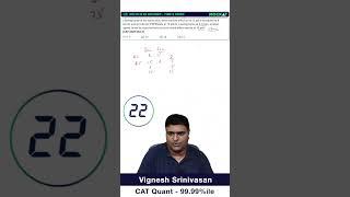 Can You Really Solve ANY Quant Question in 60 Seconds? Watch 99.9%iler solve it!