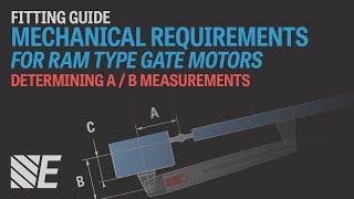 Mechanical Requirements for RAM Type Gate Motors - Determining A / B Measurements.