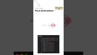 TEXT ANIMATION OF HTML CSS  #programming #python #shorts #coding #cyberwolf