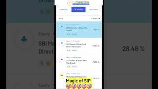 Magic of SIP  | Mutual Fund Shorts | TheRupeeTalks #shortsfeed #shorts