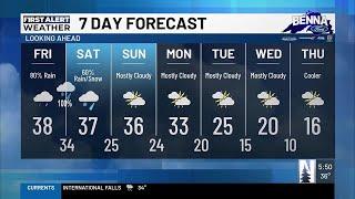 Northern News Now Morning Forecast 12/27/2024