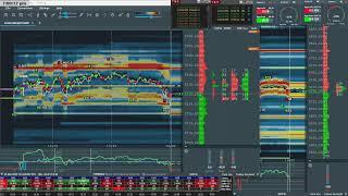 Live #ES  #Futures Real-Time Trade Setups with Alex TWB