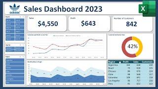 Build an Excel Dashboard from Scratch