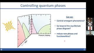 Ankit Disa: Non-equilibrium control of magnetic order by engineering crystal structures with light