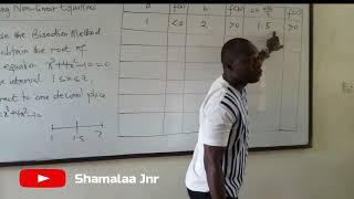 Bisection Method by Dr  Douglas K.  Boah (Shamalaa Jnr/Archimedes)