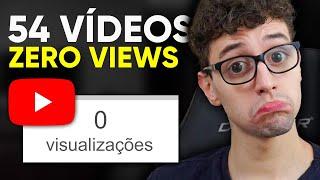 3 Erros que custaram a monetização de muitos canais (Resolvido!)