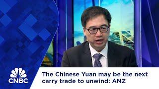 The Chinese Yuan may be the next carry trade to unwind: ANZ