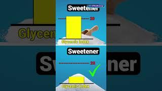 Best Sugar Free Sweetener for Diabetics | DIABEXY