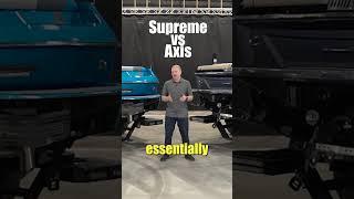 Axis Vs. Supreme Wake Boats