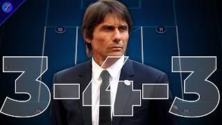 THE 3 4 3 IS THE PERFECT FORMATION | Football Tactics