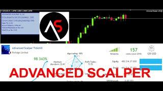 Advanced Scalper EA  Download Forex Scalping EA 2022