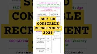 SSC GD Constable Recruitment 2025 | SSC GD Constable New Vacancy Notification 2025 #sscgd #sscgd2025