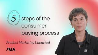 Why You Buy What You Buy: The Consumer Buying Process Explained