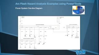 SKM Arc Flash Tutorial Video