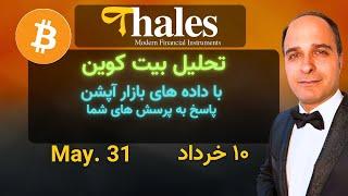 تحلیل بیت کوین با استفاده از داده های بازار آپشن، پاسخ به پرسش ها| مجتبی راستی