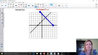 Exploring Operations with Functions