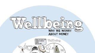 Financial Wellbeing: why we worry about money