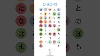 Similar Hiragana Song  #shorts #japanese