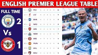 ENGLISH PREMIER LEAGUE TABLE UPDATED TODAY | PREMIER LEAGUE TABLE AND STANDING 2024/2025