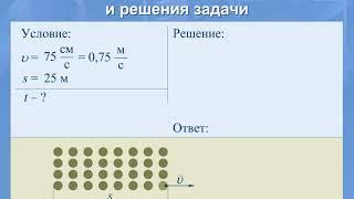 Анализ условия и оформление решения задачи. (Физика, 7 класс)