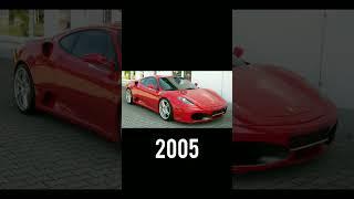 Evolution of Ferrari Cars(1950-2023)#shortvideo #viral #shots