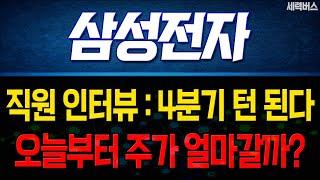 [삼성전자 주가 전망] 주가는 얼마까지 갈 것인가?