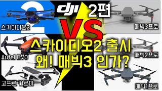 스카이디오2를 출시하는데 매빅3를 논하는 이유 skydio 2 vs mavic 3