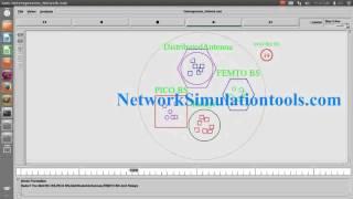 Heterogeneous Network using Ns2 simulation |  NS2 Projects