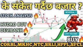 NEPSE Hits 2683 | Technical & Financial Analysis | Stock Trading & Investment Guide! | See FINANCE!