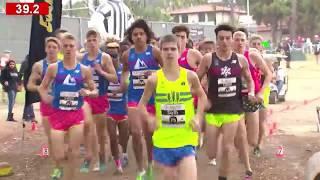 2016 Foot Locker CC Boys Race