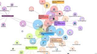 SEO Training Course - Video 4: The Search Engine Web Crawler