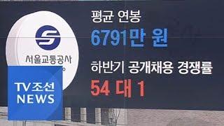 '신의 직장'으로 불리는 교통공사는 어떤 곳? [따져보니]