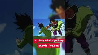 Dragon ball Franchise in Chronological order #dragonball #shorts #dragonballz #AnimeApexinfo