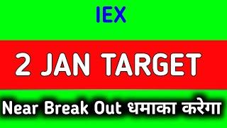 iex share latest news today || iex share latest news