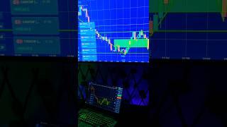 ZIG ZAG + SNR + RECTANGLE  Quotex Trading Strategy #short
