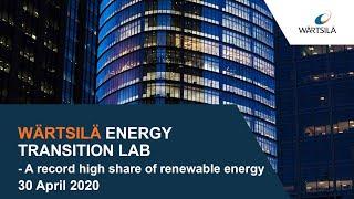 Wärtsilä Energy Transition Lab | Record high share of renewable energy