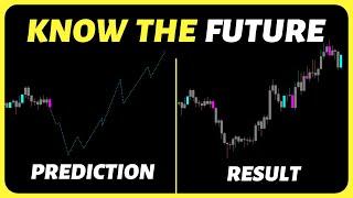 This Magic TradingView Indicator Predicts The Future