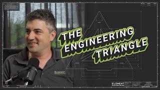 006 | Electronics Design with Xarion Comoretto | The Engineering Triangle Podcast