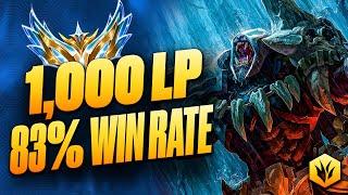 Why This Jungler Has 83% Win Rate On Rengar In Challenger!