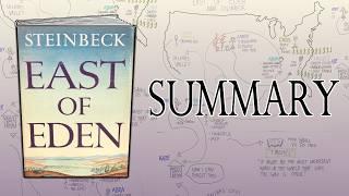 East of Eden PLOT SUMMARY & Analysis / John Steinbeck