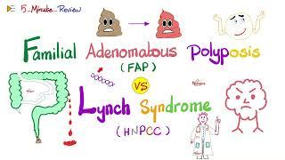 FAP vs Lynch (Familial Adenomatous Polyposis vs Hereditary Nonpolyposis Colorectal cancer)| Oncology