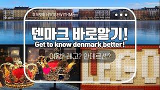 [DenmarkWithMe] What is the most famous thing about Denmark?