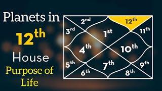 Results of Planets in 12th house and your Ticket to Freedom / Pending karma / 5 theories