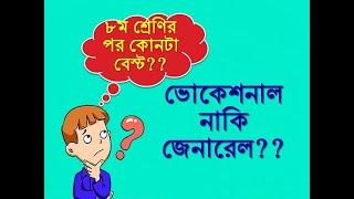 Technical Education System | কারিগরি/ভোকেশনাল শিক্ষা ব্যবস্থা