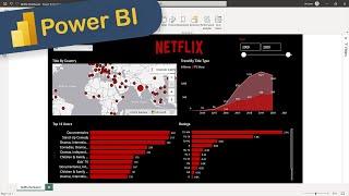 Create A Netflix Dashboard In Power BI For Beginners (Free Download)