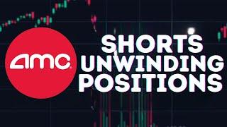 AMC STOCK UPDATE: AMC SHORTS UNWINDING! TAKEOFF READY!