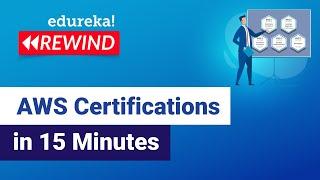 AWS Certifications in 15 Minutes | Which AWS Certification To Choose | AWS  | Edureka Rewind - 3