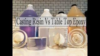 Casting Resin Vs Table Top Epoxy- What's The Difference?