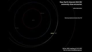 Near-Earth Asteroid 2023 BU extremely close encounter: online observation – 26 Jan. 2023